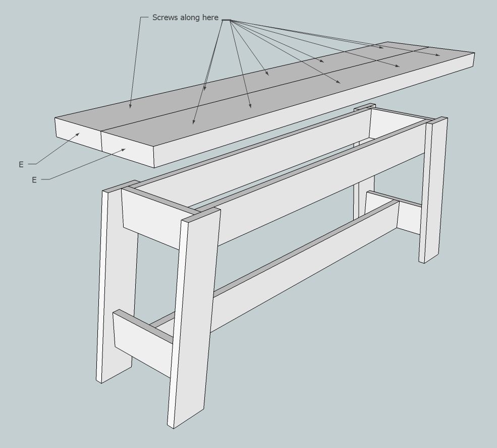 Step 3 Diagram